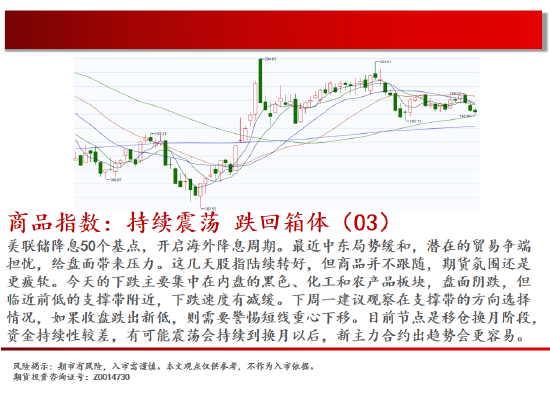 中天期货：螺纹震荡持续 棕榈再度探顶